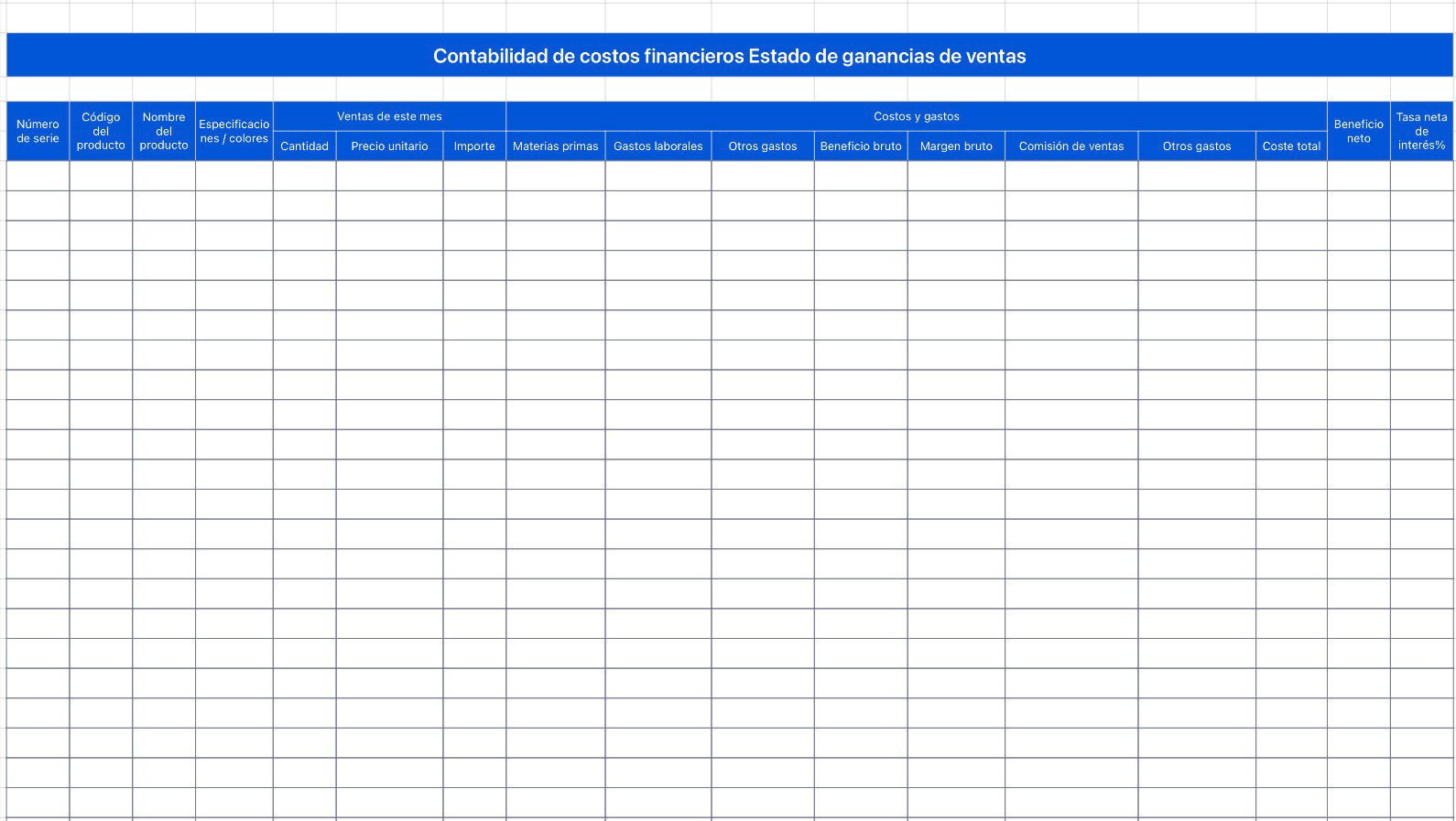 Contabilidad de costos financieros Estado de ganancias de ventas